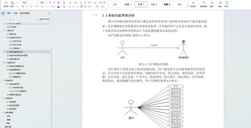四川自駕游旅游攻略管理系統(tǒng)的設(shè)計(jì)與實(shí)現(xiàn)——基于Spring Boot Vue的深度實(shí)踐