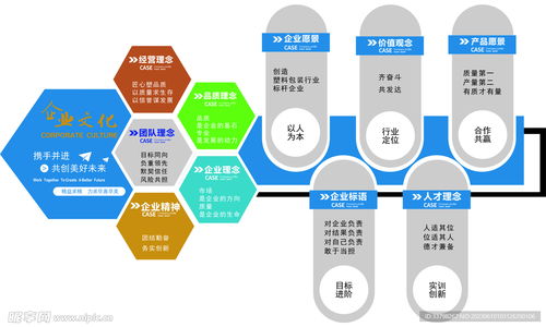 凝聚力量，創(chuàng)意無(wú)限 公司文化墻設(shè)計(jì)全案解析
