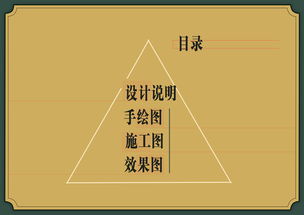 PPT版式設計策劃與制作全攻略