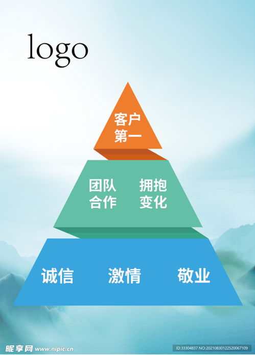 科技與星際結(jié)合的金字塔展板設(shè)計(jì)方案