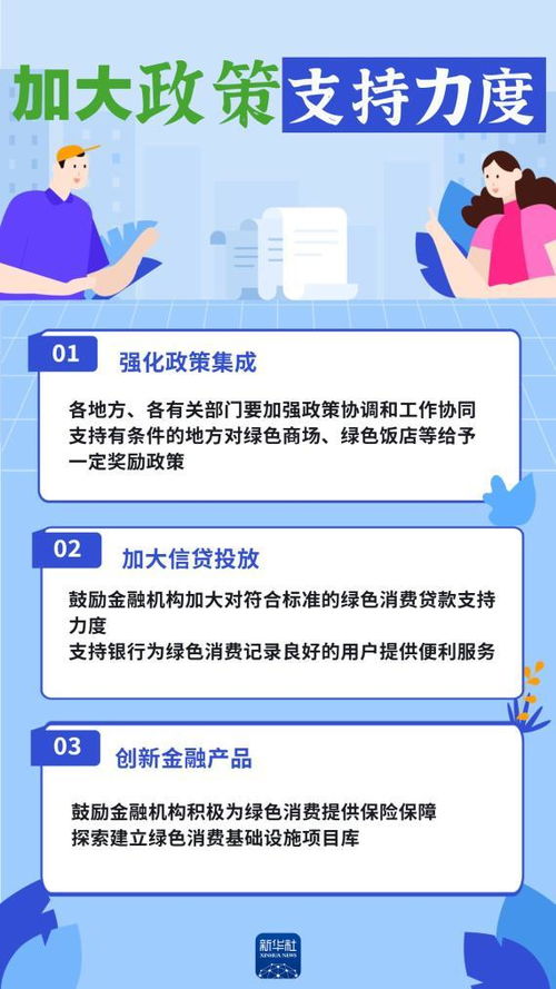 海報(bào)丨綠色消費(fèi)20條，來(lái)了 與生活息息相關(guān)的低碳新風(fēng)尚