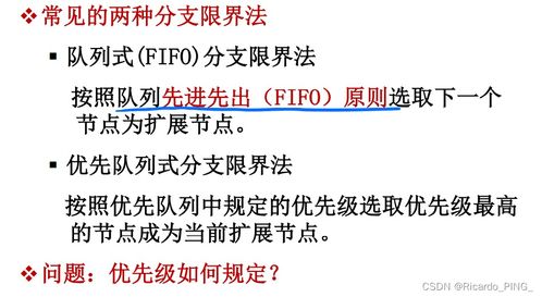 算法設(shè)計(jì)與分析學(xué)習(xí)記錄 分支限界法詳解